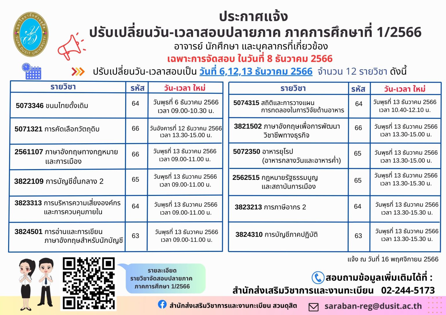 ตารางสอบปลายภาคในตาราง ภาคปกติ ภาคการศึกษาที่ 1 2566 เปิดภาคการศึกษาวันที่ 15 สิงหาคม 2566